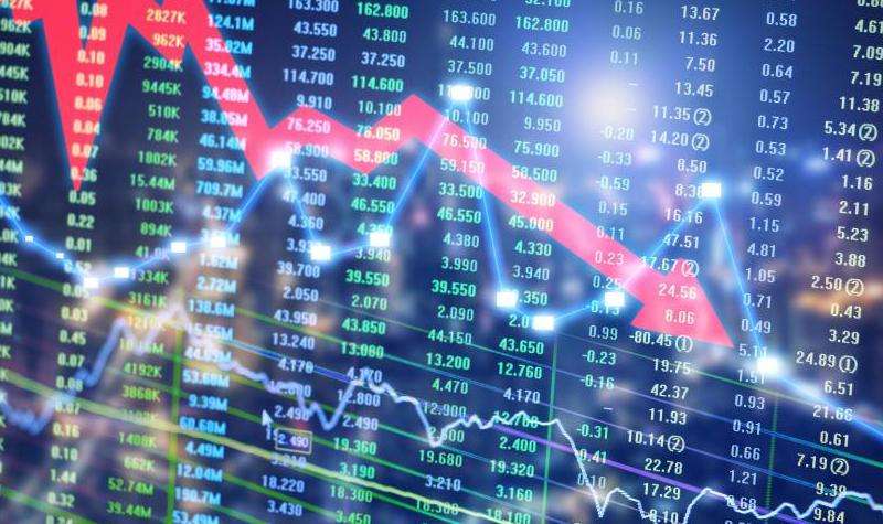 Facebook股票价格出现大幅下跌